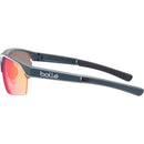 Bollé aurinkolasit VICTUS S Steel Blue Metallic, Linssi: Phantom Clear Lava Photochromic